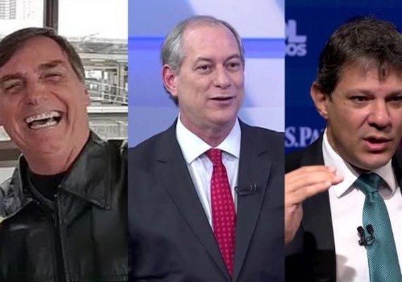 Ciro ou Haddad: quem vai para o segundo turno com Bolsonaro?