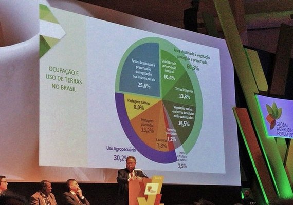 Selo vai identificar no exterior produtos de origem brasileira