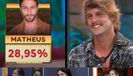 Gritos, provocações e eliminação: o episódio mais explosivo de ‘A Fazenda 17’