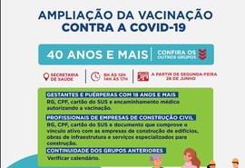 Covid-19: Santana do Ipanema vacina pessoas com 40 anos hoje (28)