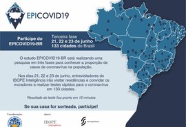 3ª fase da pesquisa de testagem da população terá início neste domingo (21)