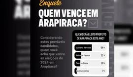 Enquete aponta disputa “tranquila” em Arapiraca : 54% x 21%