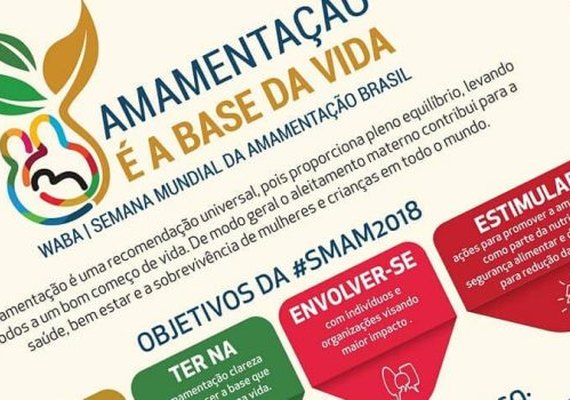 Semana Mundial de Aleitamento Materno é aberta