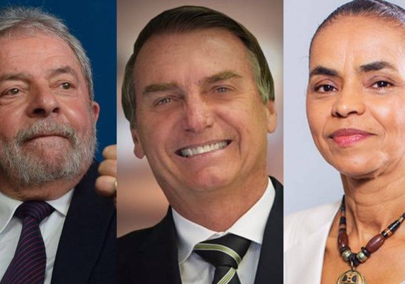 Datafolha: Lula aparece na frente, seguido por Bolsonaro e Marina Silva