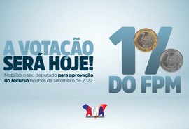 Votação pelo 1% do FPM na Câmara é acompanhada pelo presidente da AMA