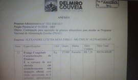 Prefeitura paga R$ 27,80 por achocolatado para a merenda escolar