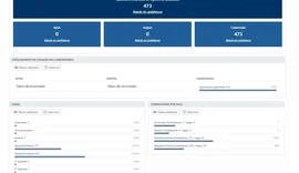 Alagoas terá quase 500 candidatos este ano; 7 para governo e 5 para Senado