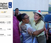 Forte candidata na chapa de federal, Samyra dispara nas redes sociais e lidera engajamento no Instagram