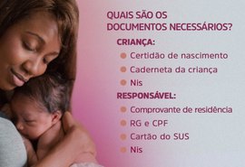 Cartão Cria: segunda etapa de cadastro tem início nesta quarta (19)