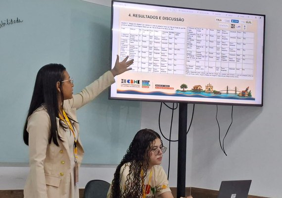 Grupo de pesquisa da Ufal apresenta trabalho em congresso nacional