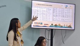 Grupo de pesquisa da Ufal apresenta trabalho em congresso nacional