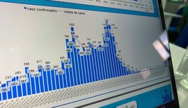 Boletim Epidemiológico aponta aumento de casos de Covid-19 e ocupação hospitalar em Arapiraca