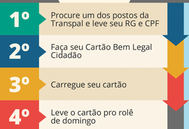Domingo é Meia completa um ano e registra 170 mil utilizações