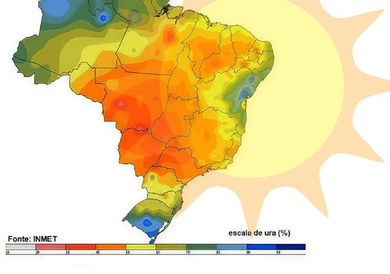 Onda de calor e baixa umidade marcam semana na maior parte do país