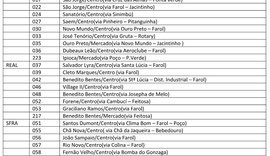 Frota de ônibus terá reforço para jogo entre CSA e Londrina