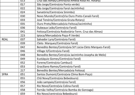 Trânsito será modificado para jogo entre CRB e Fortaleza