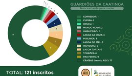 Prova objetiva para os Guardiões da Caatinga acontece neste domingo