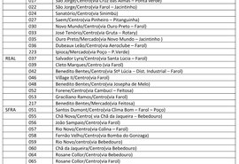 Frota de ônibus terá reforço para jogo entre CSA e Londrina
