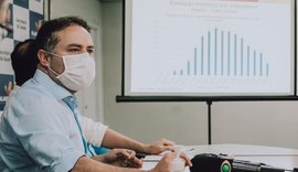 Renan Filho anuncia mega pacote de ajuda a empresas