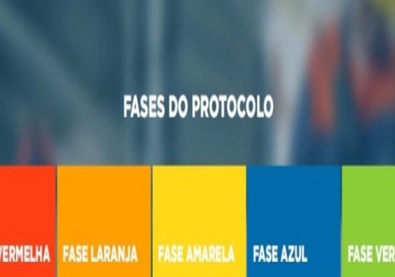 Interior de Alagoas deve ir para Fase Azul; aulas podem retornar em outubro