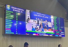 Câmara de Maceió aprova orçamento de R$ 4,1 bilhões para a cidade em 2023