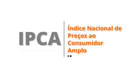 IPCA-15 fica em 0,30% em janeiro