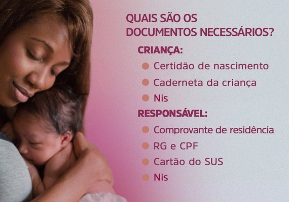 Cartão Cria: Cadastro de crianças de dois a cinco anos começa hoje (6)