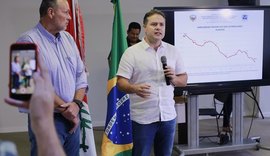 Alagoas registra maior queda do Brasil no número de mortes violentas