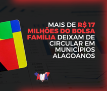 Caixa paga novo Bolsa Família a beneficiários com NIS de final 4