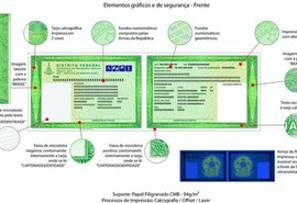 Emissão de RG é suspensa no Instituto de Identificação e nas Centrais Já! de Alagoas