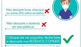 Pandemia: Saiba como realizar o descarte correto de EPIs