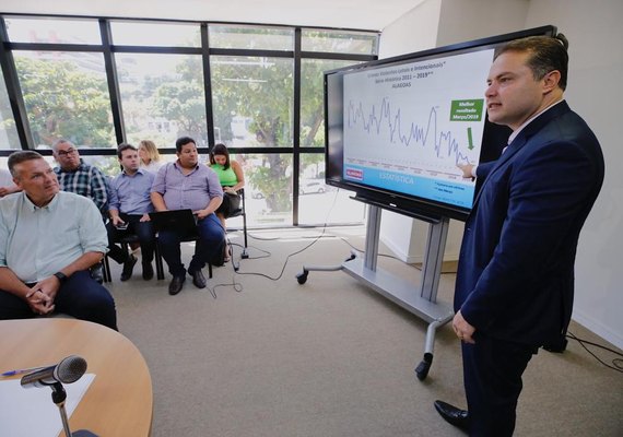 Alagoas registra o menor número de homicídios no 1º trimestre do ano desde 2011