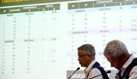Brasil  registra 3.904 casos e 114 mortes por coronavírus
