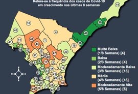 Quatro bairros de Maceió apresentam nível baixo de casos Covid-19