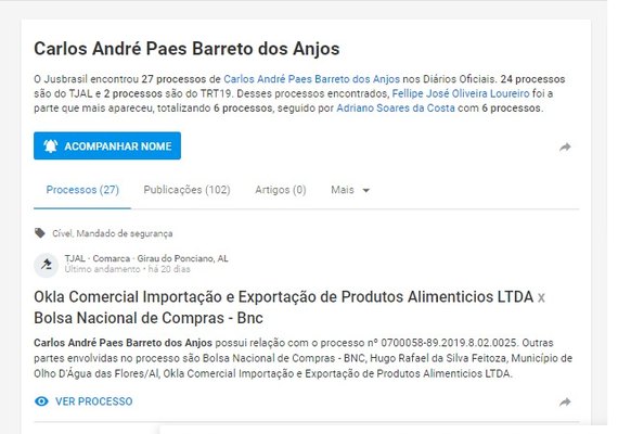 Prefeito Nen responde a 27 processos na justiça