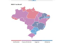 Alagoas é o 20º estado quando o assunto é eficiência