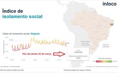 Mapa de isolamento social inloco - Foto: Reprodução
