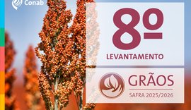 Safra de grãos deve bater recorde de 358 milhões de toneladas