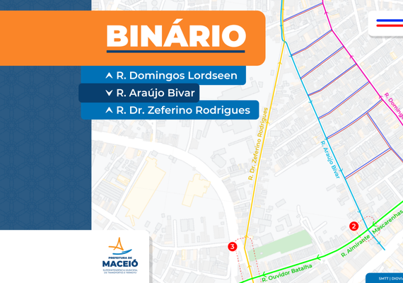 Novo binário altera trânsito na Pajuçara a partir deste sábado (22)