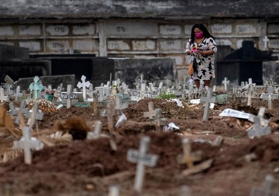 Brasil esta em 2º lugar do mundo com mais mortos pelo novo coronavírus