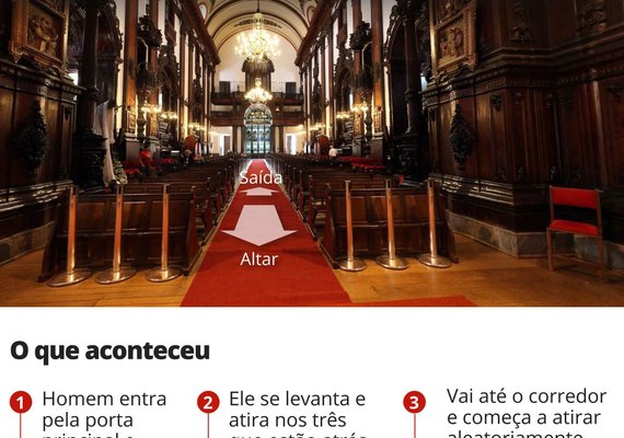 Mortes no Ceará, Realengo e perseguição: veja trechos do diário do autor de ataque em Campinas