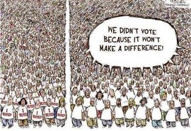 Abstenção chega a 20,3% e é o maior em quatro eleições