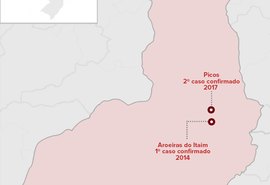 Terceiro caso de Febre do Nilo Ocidental é confirmado no Brasil