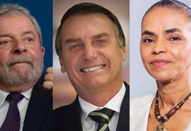 Datafolha: Lula aparece na frente, seguido por Bolsonaro e Marina Silva